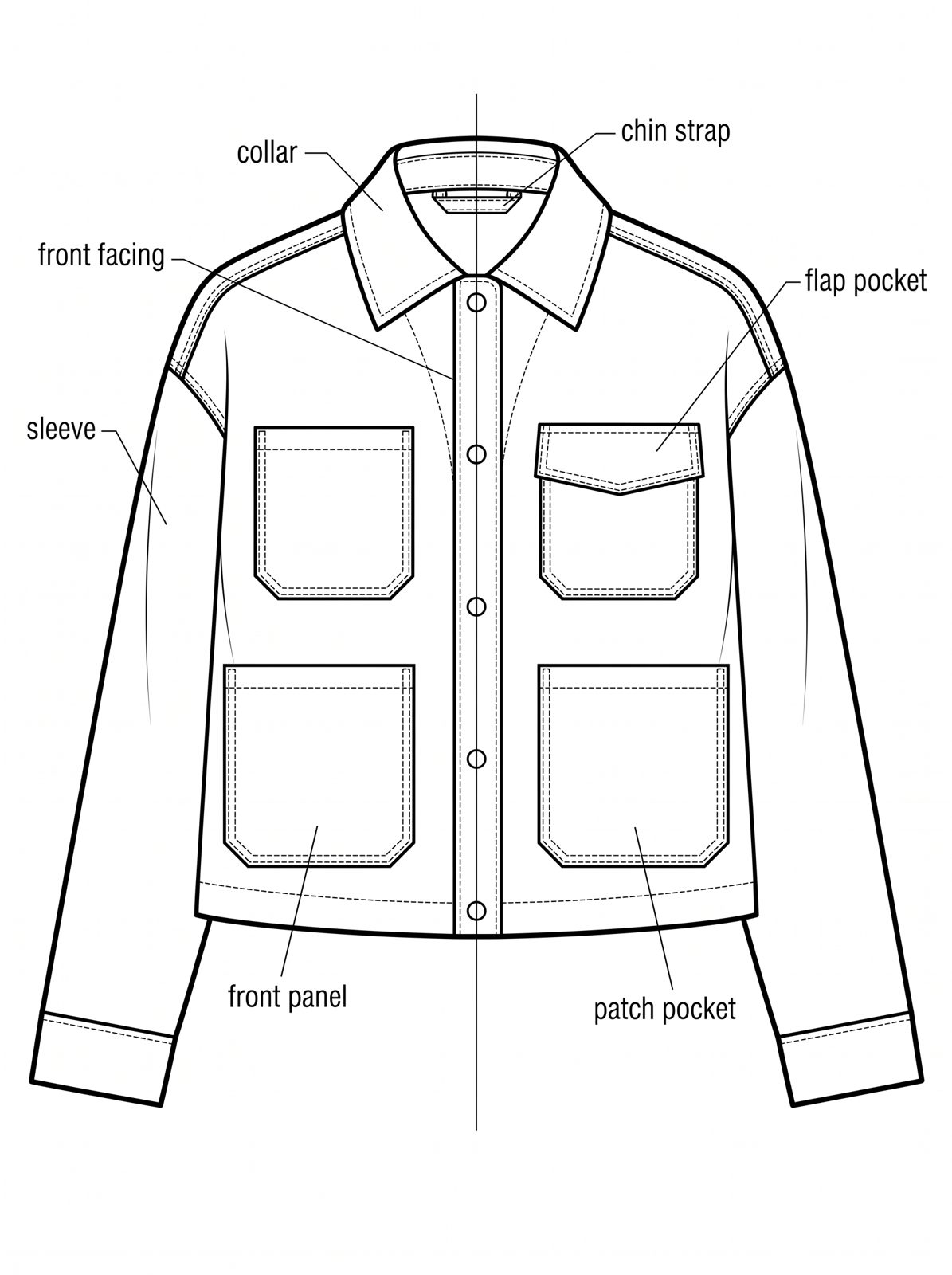 Chore jacket front flat with labelled parts